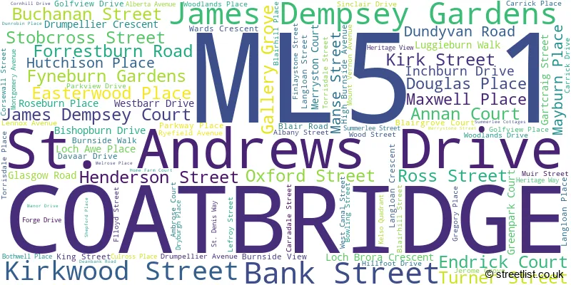 A word cloud for the ML5 1 postcode